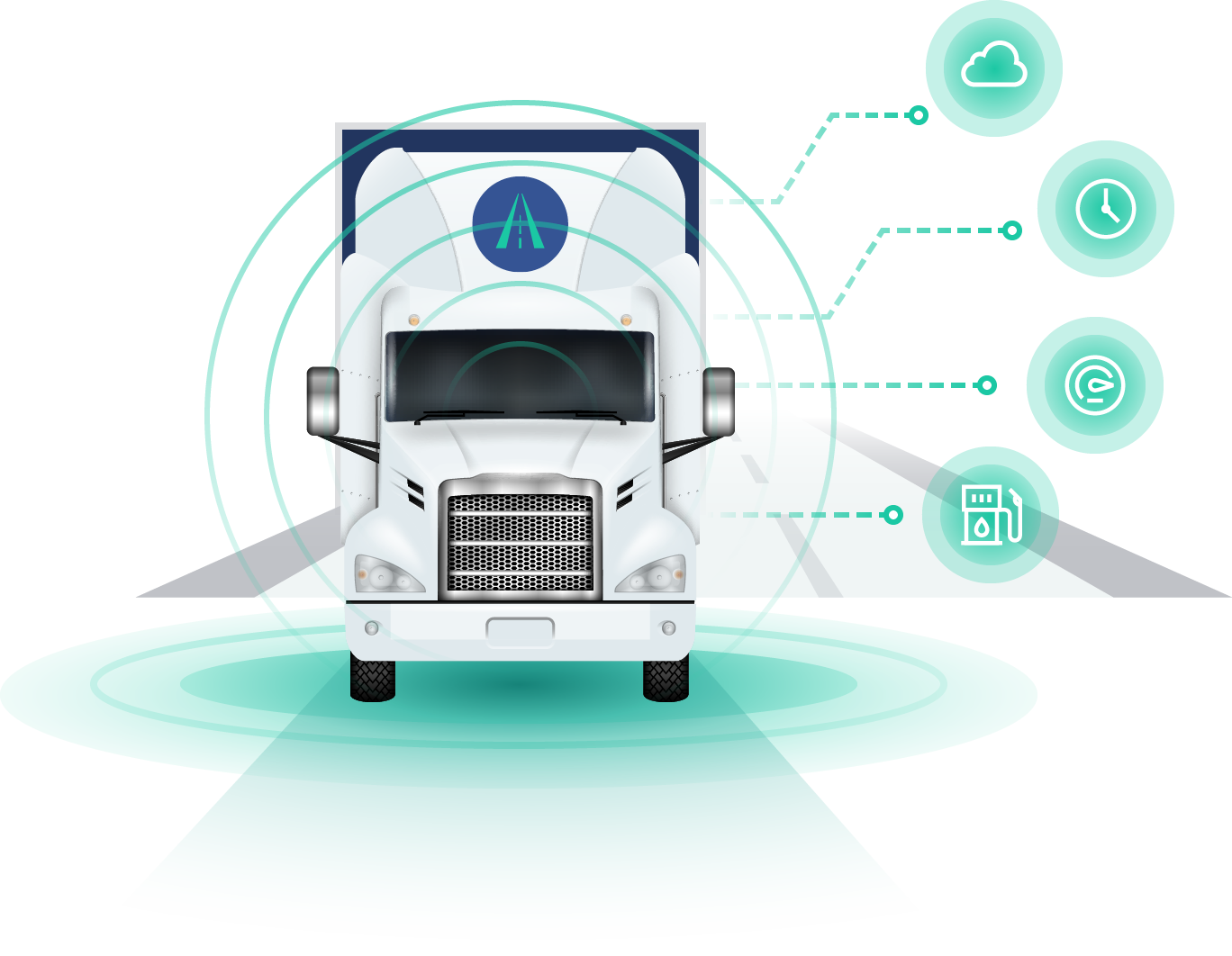 Traxen Announces the Launch of Its iQ-Cruise(TM) Technology at TMC